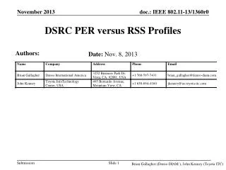 DSRC PER versus RSS Profiles