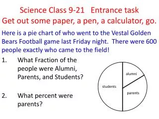 Science Class 9-21 Entrance task Get out some paper, a pen, a calculator, go.