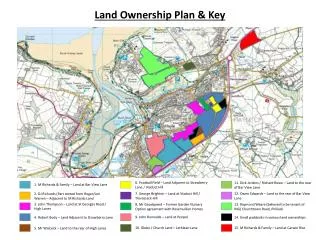 Land Ownership Plan &amp; Key