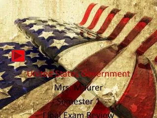 United States Government Mrs. Maurer Semester 1 Final Exam Review