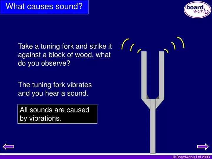 what causes sound