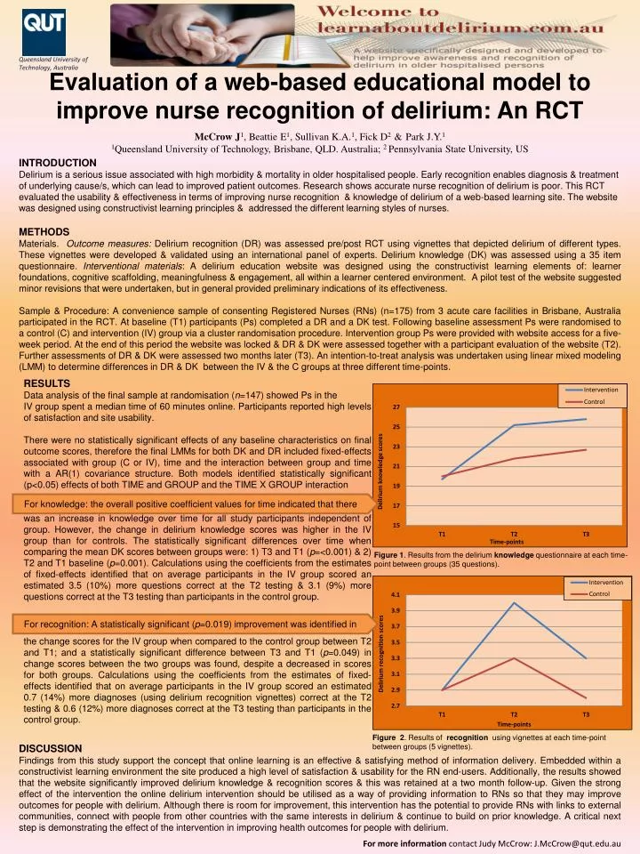 evaluation of a web based educational model to improve nurse recognition of delirium an rct