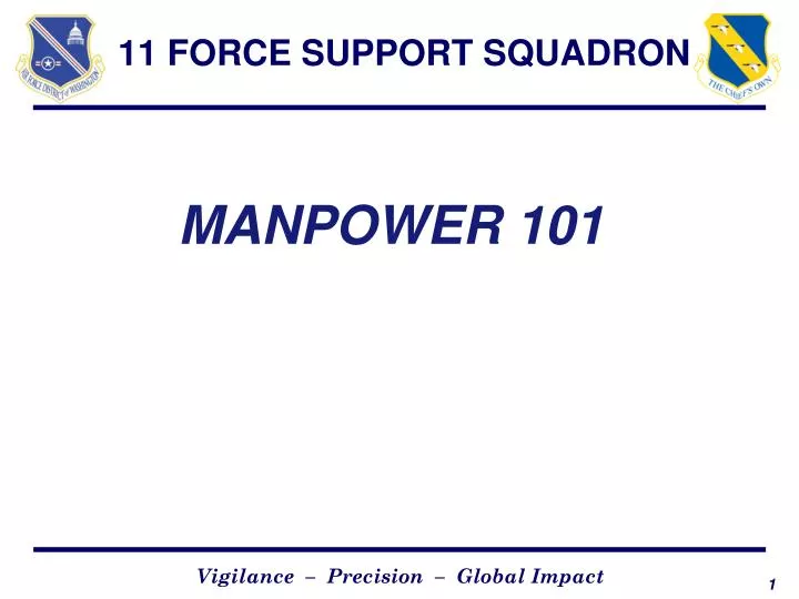 11 force support squadron