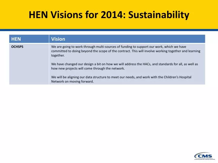 hen visions for 2014 sustainability