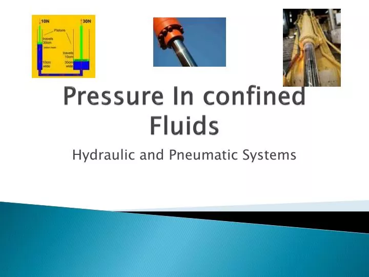pressure in confined fluids