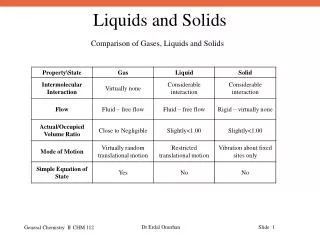 Comparison of Gases, Liquids and Solid s