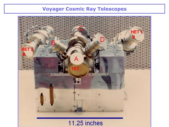 voyager cosmic ray telescopes
