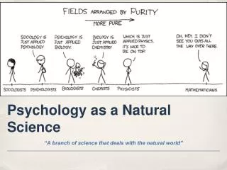 psychology as a natural science