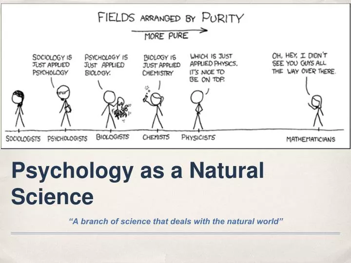 psychology as a natural science