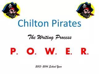 Chilton Pirates The Writing P rocess P. O. W. E. R.