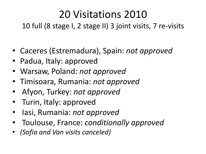 20 visitations 2010 10 full 8 stage i 2 stage ii 3 joint visits 7 re visits