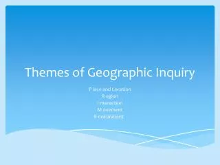 Themes of Geographic Inquiry
