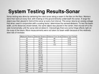 System Testing Results-Sonar