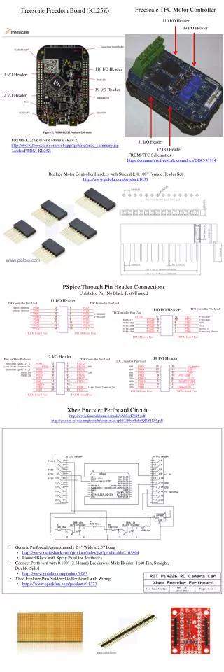 FRDM-KL25Z User's Manual (Rev 2)