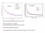 CDR- pion - slide 1