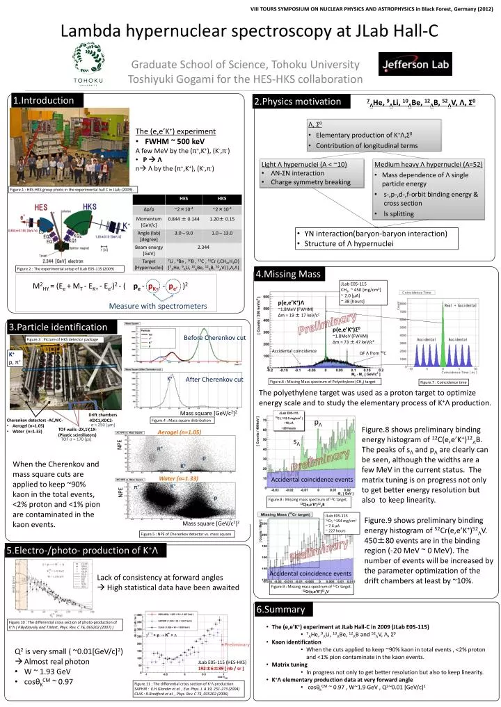 lambda hypernuclear spectroscopy at jlab hall c