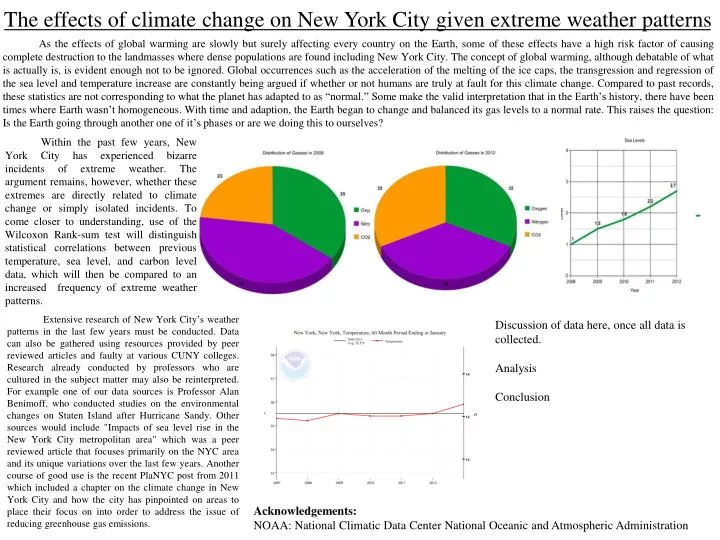 the effects of climate change on new york city given extreme weather patterns