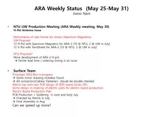 ARA Weekly Status (May 25 -May 31) Jiwoo Nam