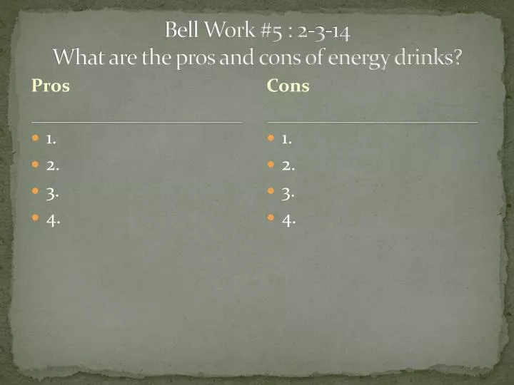 bell work 5 2 3 14 what are the pros and cons of energy drinks