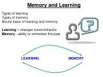 Memory and Learning - slide 1