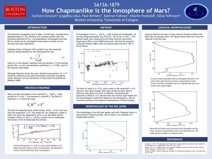 how chapmanlike is the ionosphere of mars