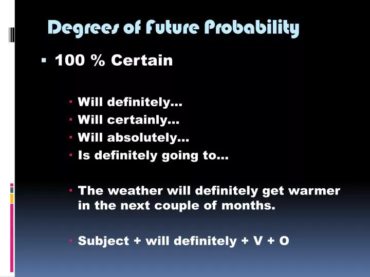 degrees of future probability