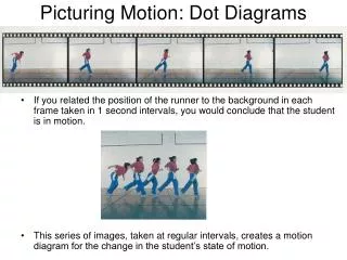 Picturing Motion: Dot Diagrams