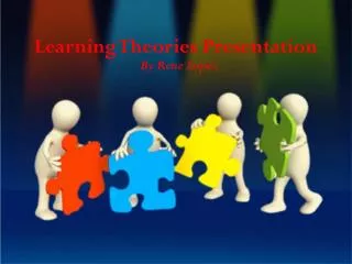 Learning Theories Presentation