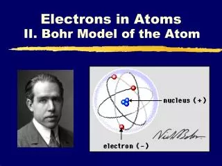 II. Bohr Model of the Atom