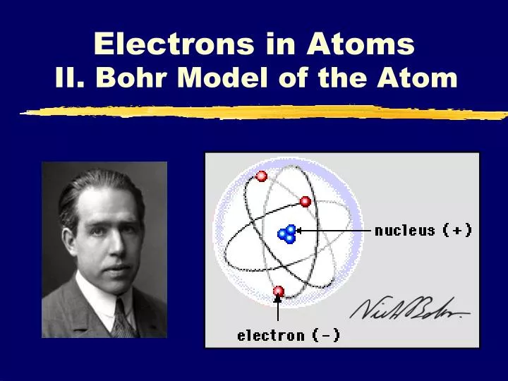 electrons in atoms