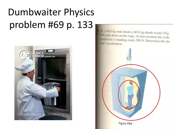 dumbwaiter physics problem 69 p 133