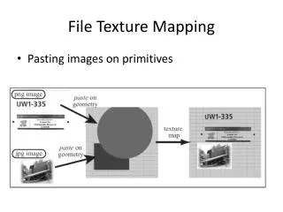 File Texture Mapping