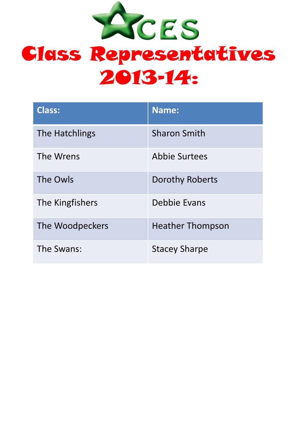 PPT - Class Representatives 2013-14: PowerPoint Presentation, free ...