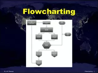 flowcharting