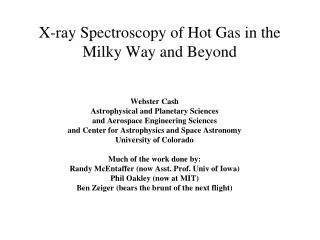 X-ray Spectroscopy of Hot Gas in the Milky Way and Beyond