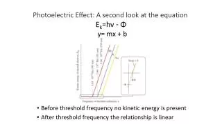 Photoelectric Effect: A second look at the equation