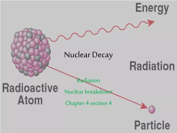 nuclear decay