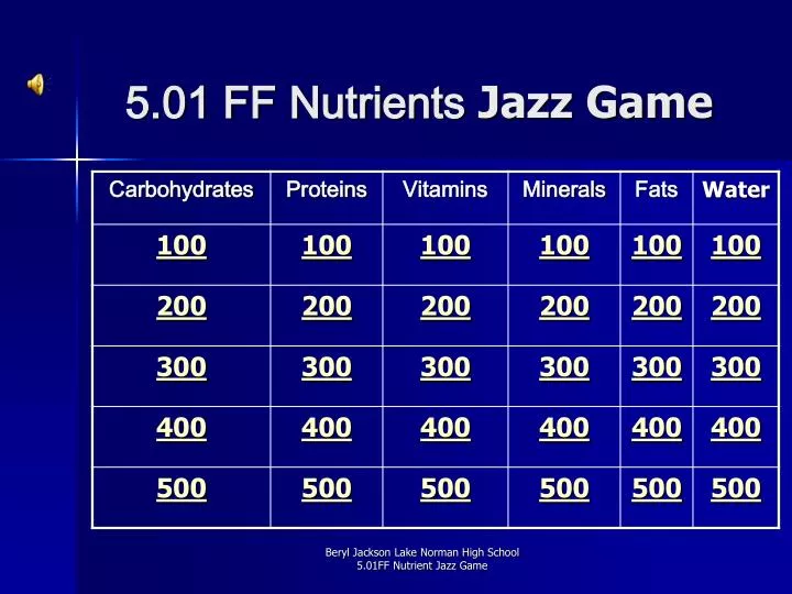 5 01 ff nutrients jazz game