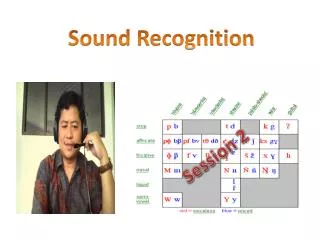 Sound Recognition