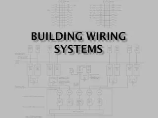 Building wiring systems