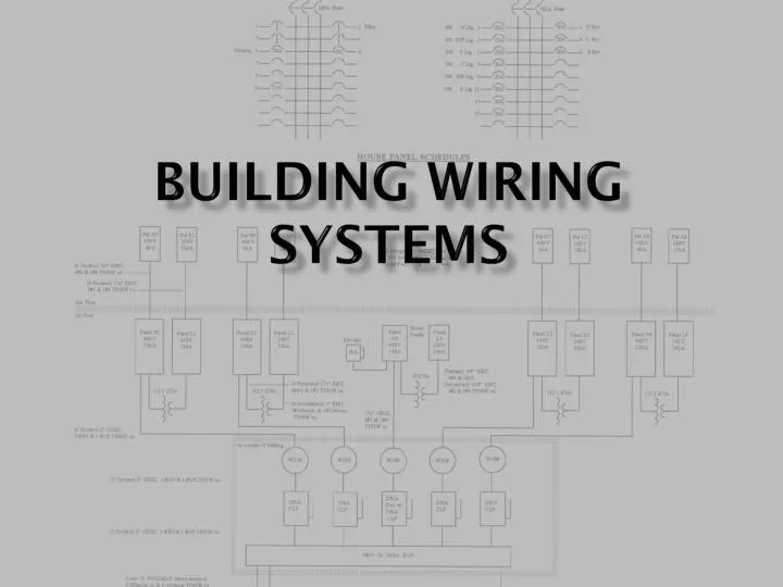 building wiring systems