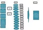 Comprehensive Analysis of Genomic Sequences Using Multiple Bioinformatics Tools - slide 1