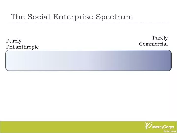 the social enterprise spectrum