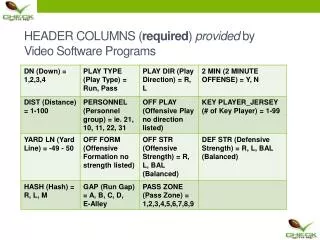 header columns required provided by video software programs
