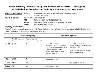 A comparison of services provided to all or some LTSS programs