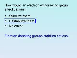 How would an electron withdrawing group affect cations ?