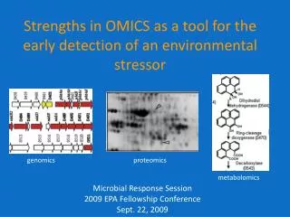 Strengths in OMICS as a tool for the early detection of an environmental stressor