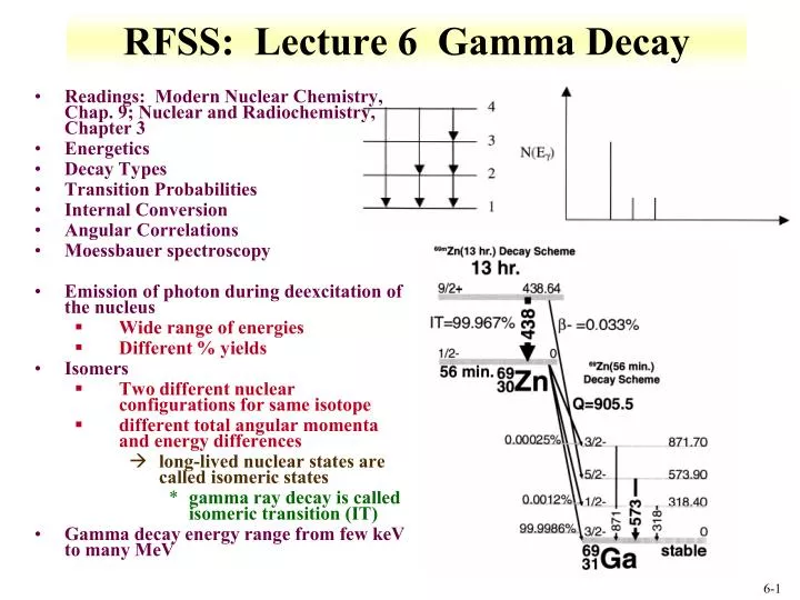 rfss lecture 6 gamma decay