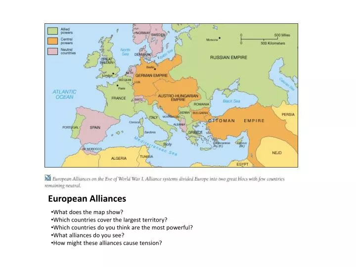 european alliances