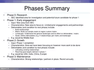 Phases Summary